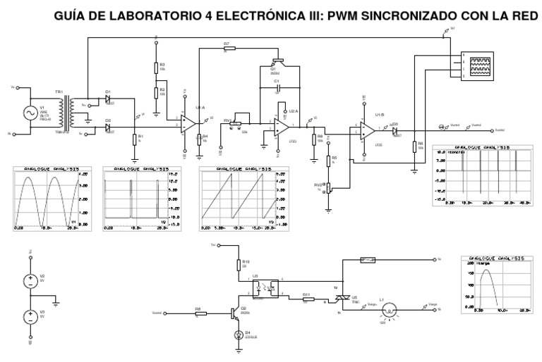 PWM