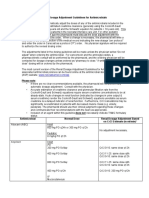 Antimicrobial Renal Dosing Guidelines PDF