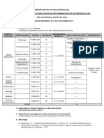 Aviso de Convocatoria para Contratación Administrativa de Servicios (Cas)