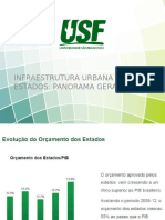 Aula 8 Infraestrutura Urbana nos estados.pptx