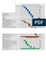 Schedule Kegiatan Dit PP 2010