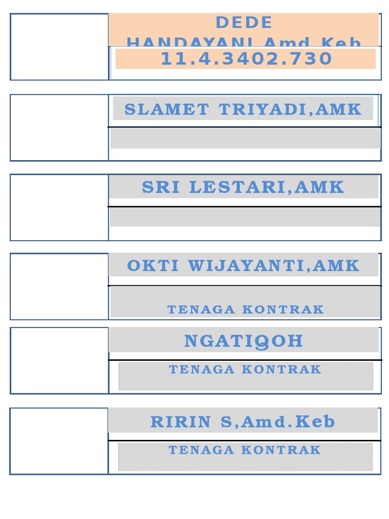 Memahami FOM dalam Kesehatan | PDF | Ilmu Sosial | Seni & Disiplin Bahasa