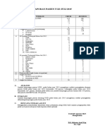 Laporan Pasien Ugd Juli 2015