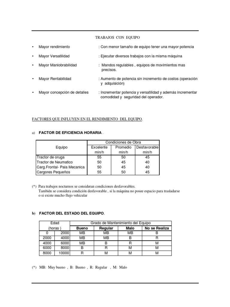 Rendimiento De Equipos De Construcción Factores Que Influyen Y Cómo