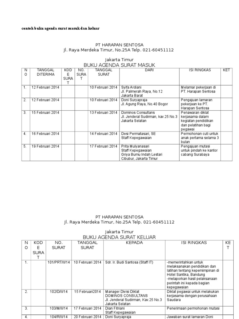  Contoh  Format Buku  Agenda  Surat Masuk Dan Keluar