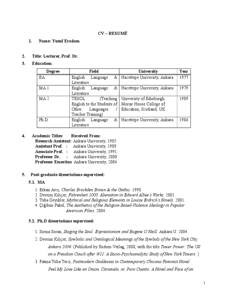 Cv Pdf Poetry Theatre