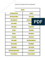 Plantillas Resumen PDF