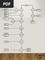 Tshoot Ping Plan Sam