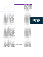 Template Make Table SQL