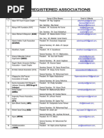 Download Associations by jobs SN350499883 doc pdf