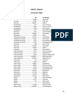 Useful Tables.pdf