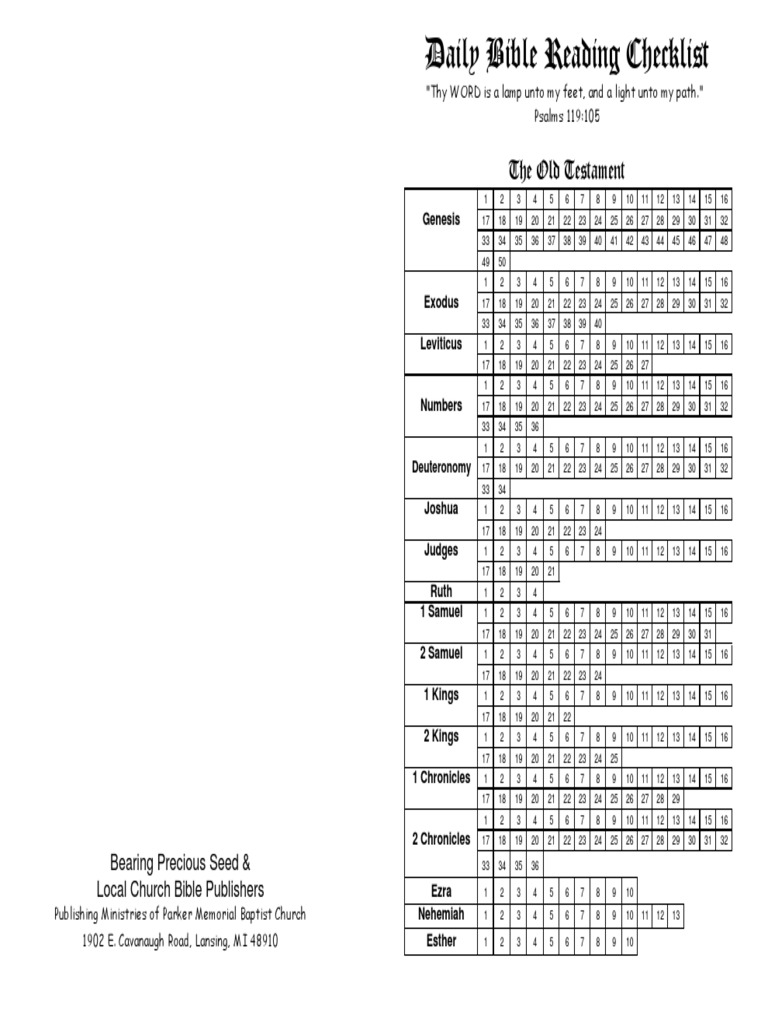 Daily Bible Reading Checklist Guide | PDF | Books Of Chronicles ...