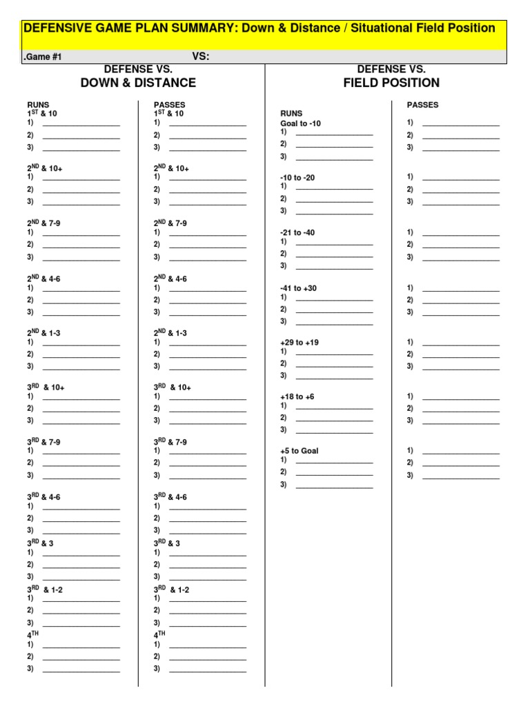 Defensive Game Plan Overview | PDF | National Football League ...