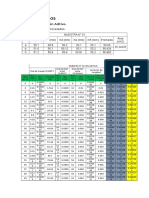 Resultados de Ensayo de Mortero