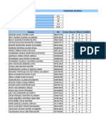 1°B - Química - Propiedades Periodicas