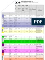 properties_of_common_spring_materials.pdf