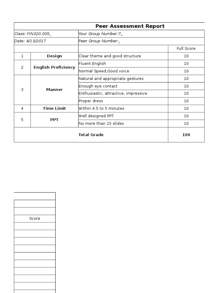Peer Assessment Report for FIN320.005 | PDF