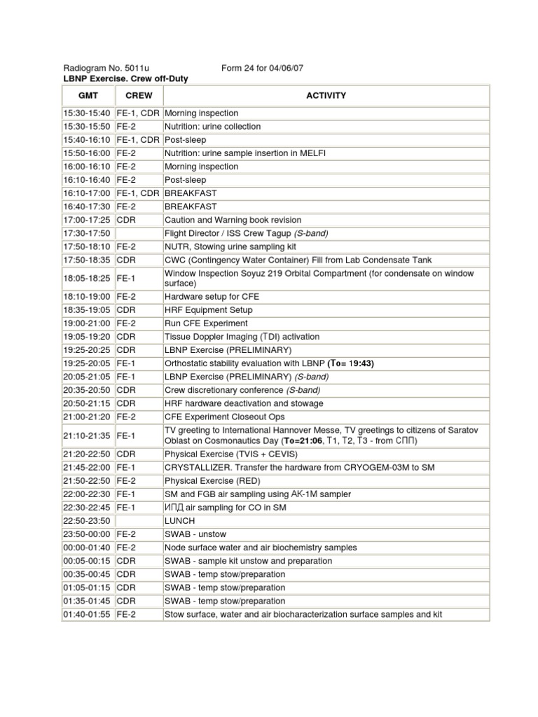 NASA 173633main 04 06 2007 TL | PDF | Space Program Of The United ...