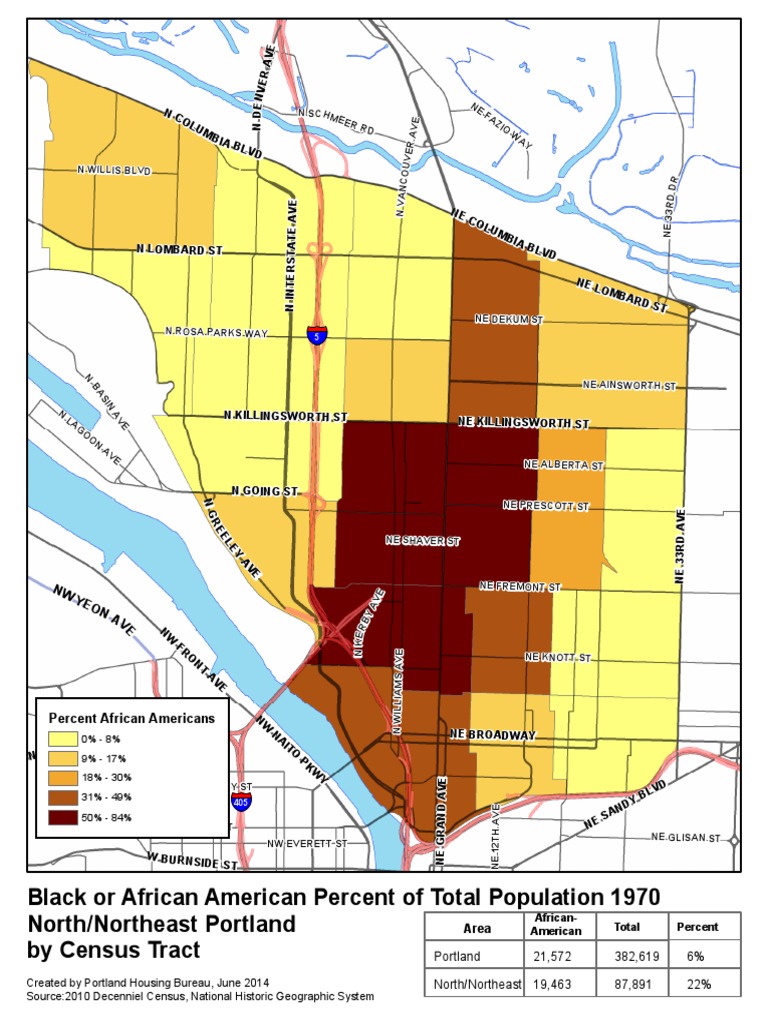 African American population analysis, Portland, Ore. The United States