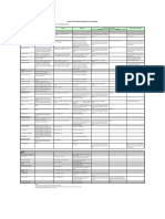 Cuadro N° 25. MATRIZ DE EVALUACION DE ACTIVIDADES