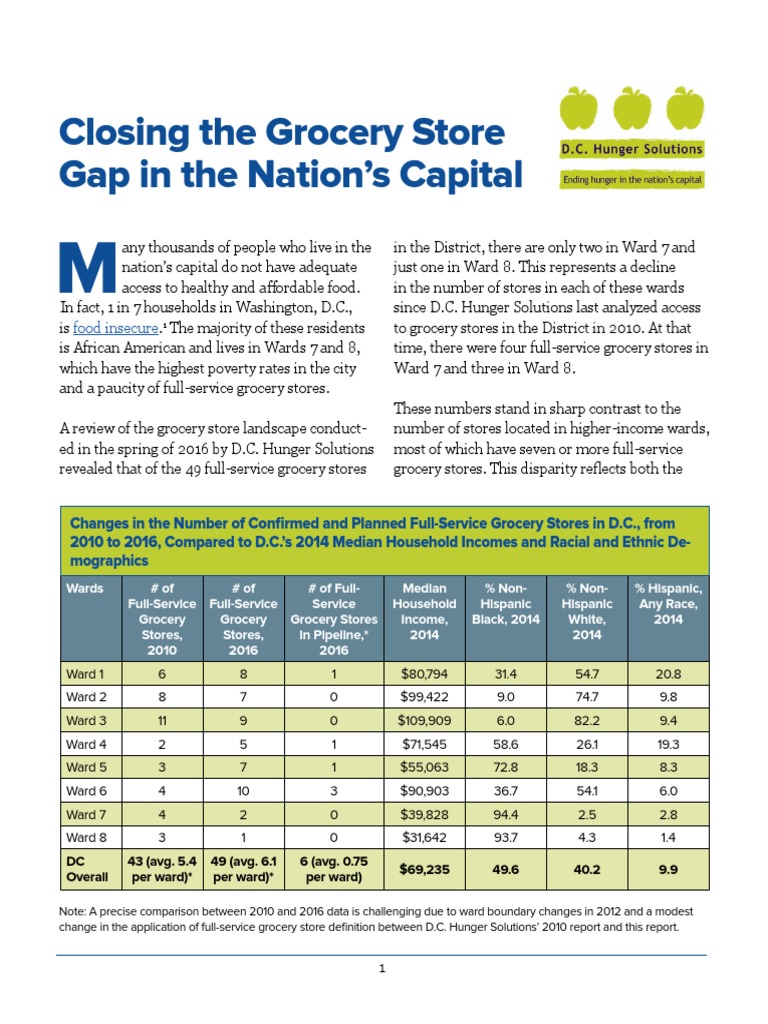 Closing The Grocery Store Gap in The Nation's Capital PDF