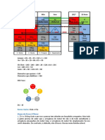 Análise da Carta Astral Chinesa