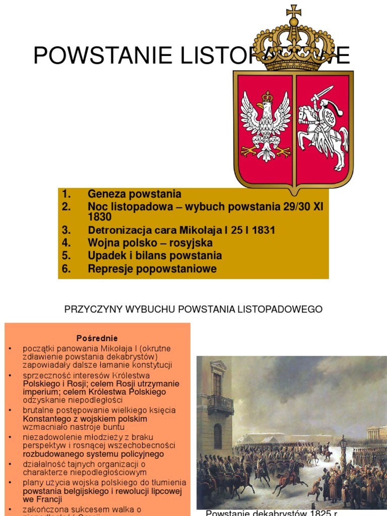 Powstanie Listopadowe Pytania I Odpowiedzi Powstanie Listopadowe