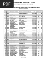 AILET-2017 Result (General Category)