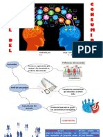 Tarea Perfil Del Consumidor