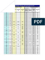 Tabla de Acero