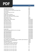 BMW E9x Code List V1edit