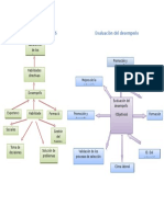 MAPA DE HABILIDADES DIRECTIVAS - copia.docx