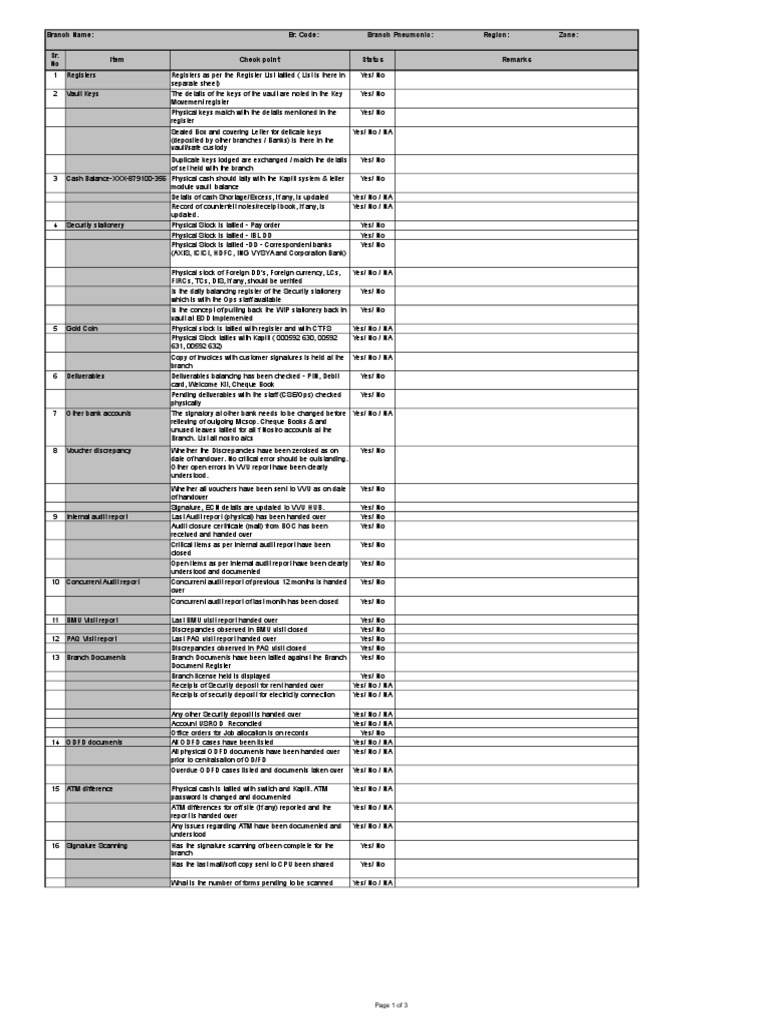 MCSOP Handover Takeover - Checklist | PDF | Cheque | Banks