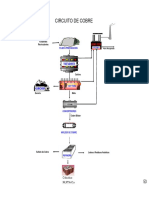 CCobre_Diagrama_de_Flujo.pdf