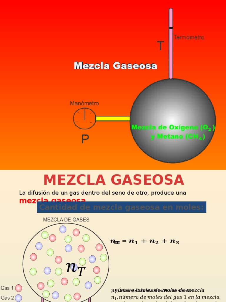 Mezcla de Gases Ideales | Gases | Mole (Unidad)