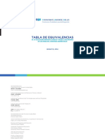 Convenio Andrés Bello Tabla Equivalencias PDF
