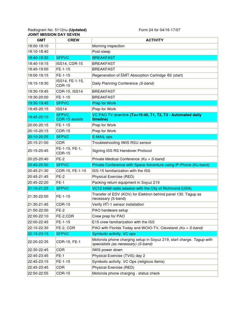 ISS Joint Mission Day Seven Activities | PDF | Spaceflight Technologies ...