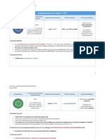 Tabla Subpoblaciones. Grupo 2234 PDF