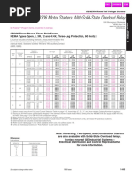 NEMA Starter Sizes by Motor HP and Voltage | PDF