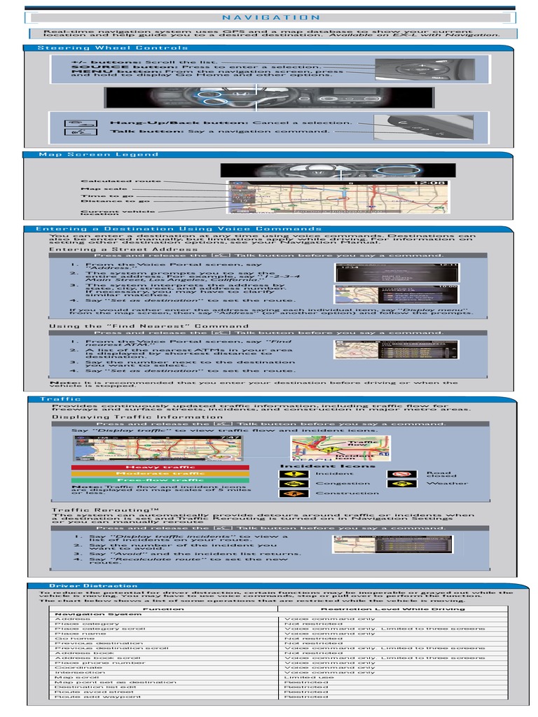 2016 Fit EXEXL Honda SatelliteLinked Navigation System PDF PDF