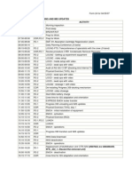 Progress 359 Unloading And Ims Updates GMT Crew Activity: ФГБ - 424 - 1. Discard the removed unit)