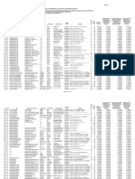 Lista Medicamente A B C1 C3 D Cu Stelute - Valabila Cu 01.01.2016