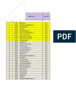 Monev Klaim Yankes Peserta Bpjs Rekapitulasi Pelayanan Rawat Inap Bulan Februari 2017