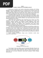 Download Modul Media Pembelajaran by Rita Novita SN350591476 doc pdf