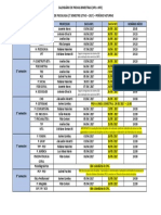 Calendário provas