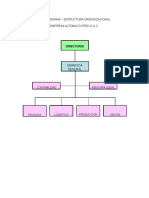Estructura organizacional Altomayo Perú