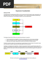 Requirements Traceability Matrix: Defining The RTM