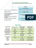 Acidbases.pdf