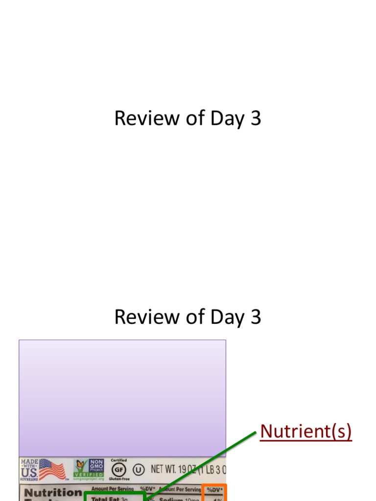 Day 4 Slides | PDF | Language Arts & Discipline | Self-Improvement