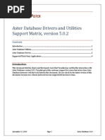Aster Drivers and Utilities Matrix 0502